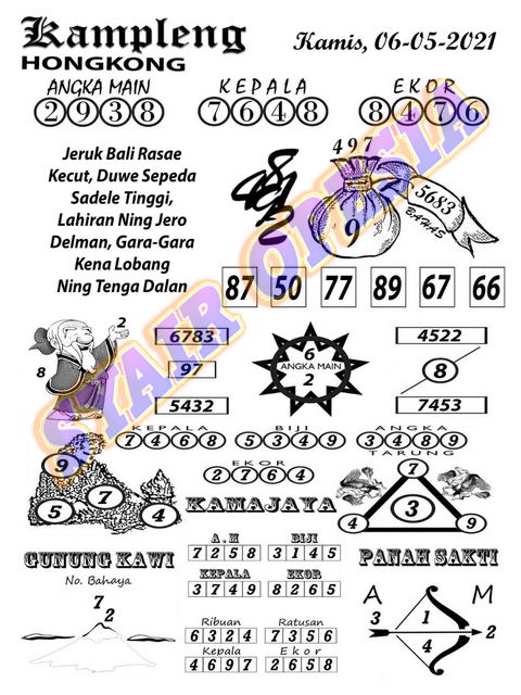 Syair Harian Hk 6 Mei 2021 Kode Syair Sgp Hk Sd Motesia