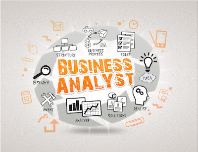 Java developer to commerce Analyst