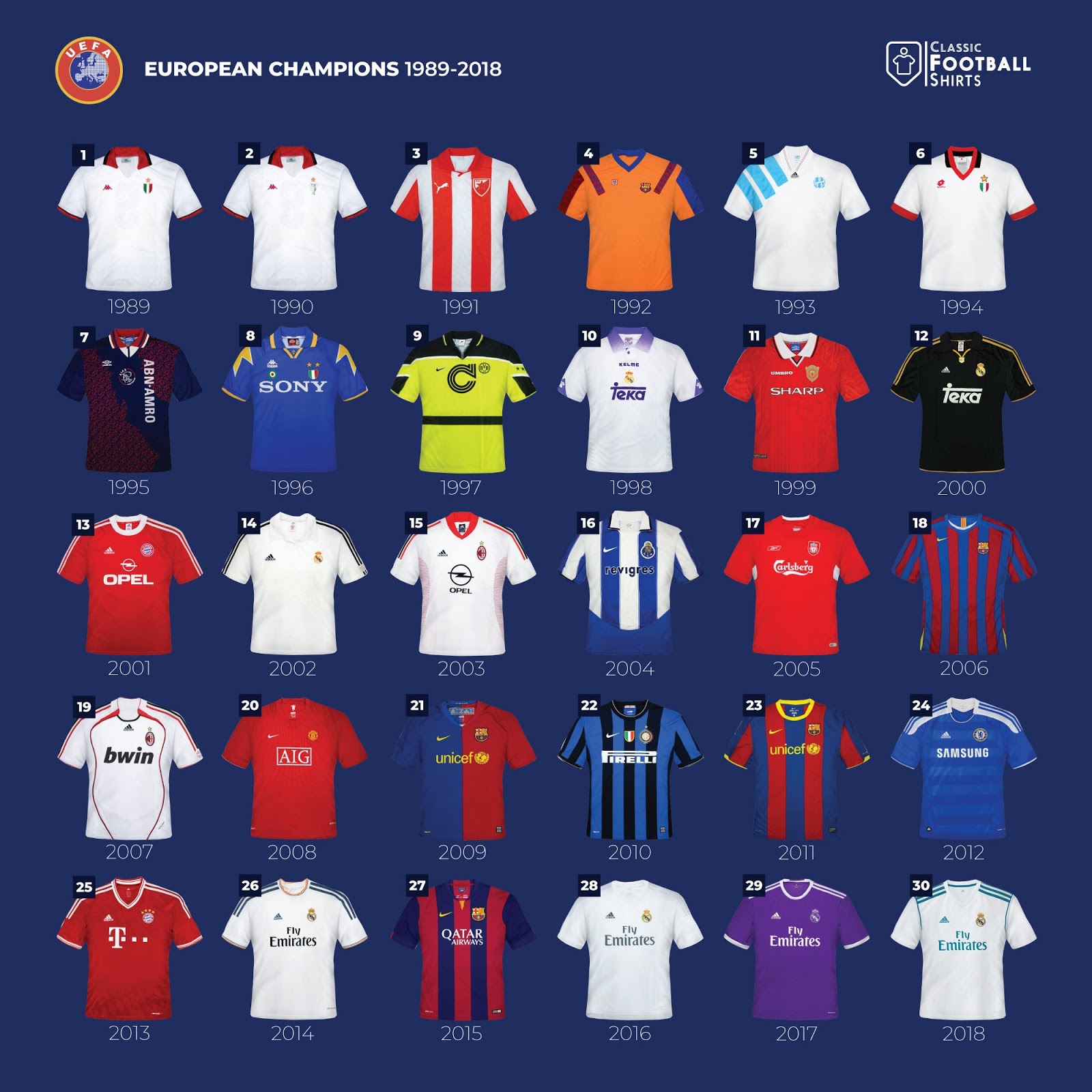 uefa champions league kits
