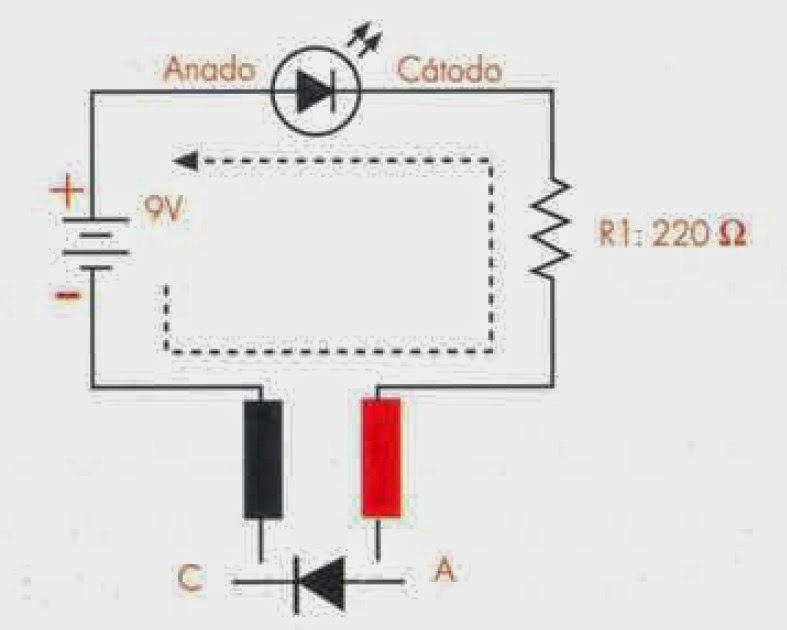 Generador Ac Diagrama Esquematico