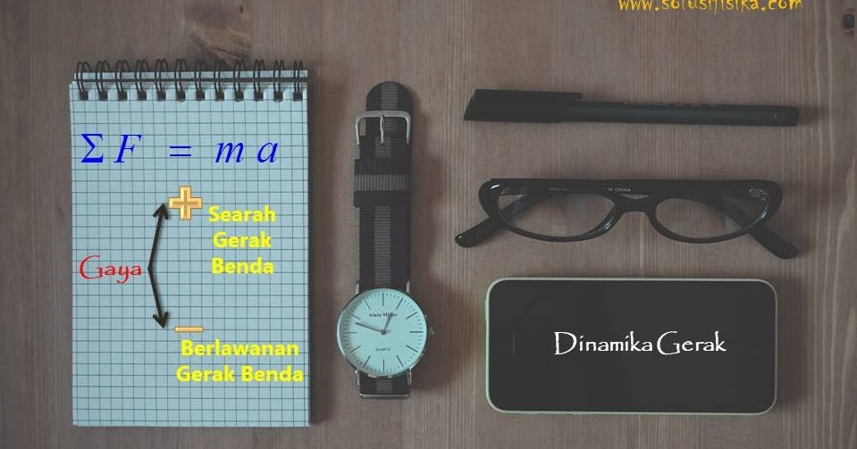 Pembahasan Soal Dinamika Gerak Lurus - Solusi Fisika