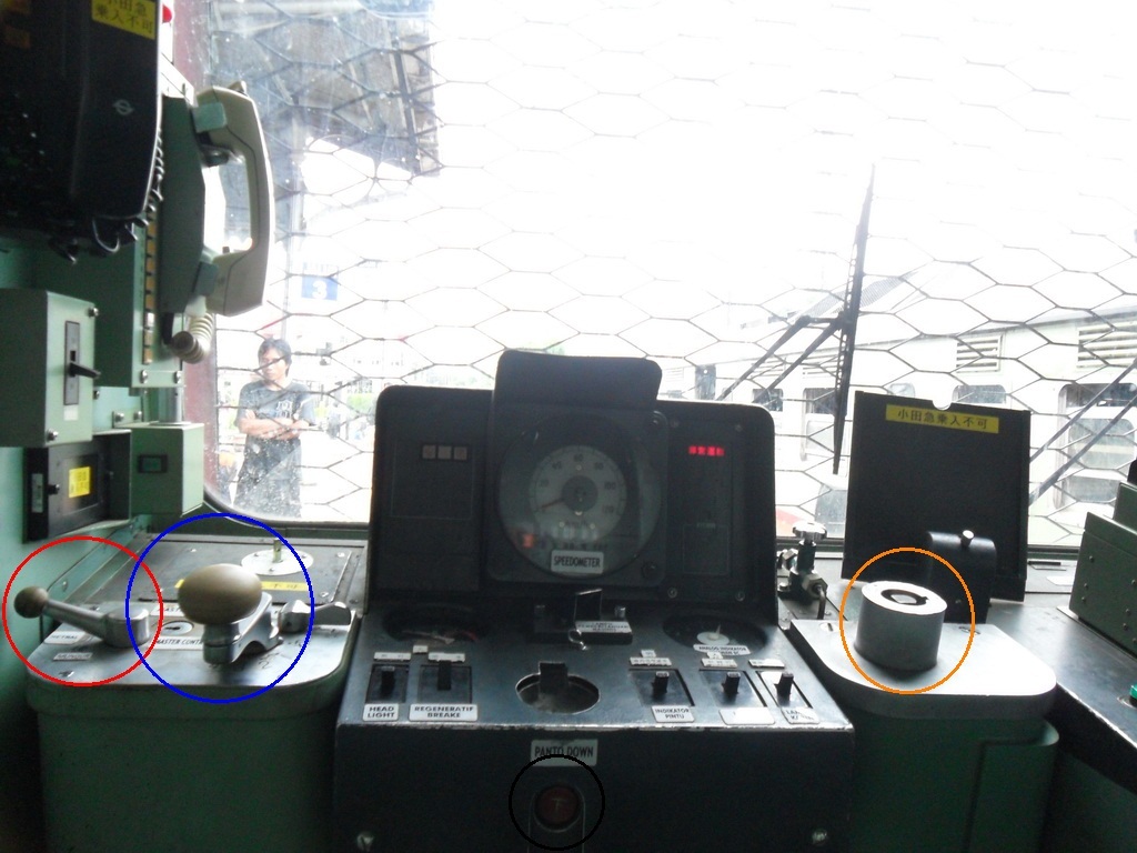 KPH!® Cara Menjalankan Kereta Api