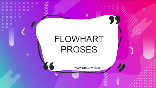 Pengertian Flowchart Proses : Simbol dan Contohnya