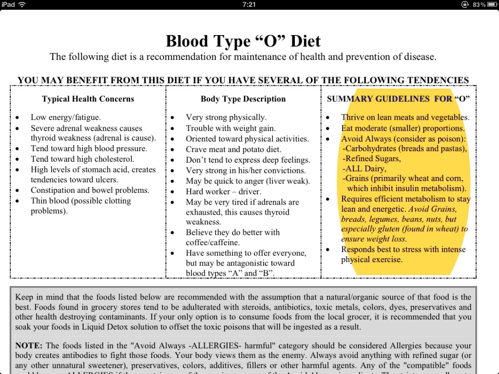 Blood type o negative diet food list, how much should baby eat at 2