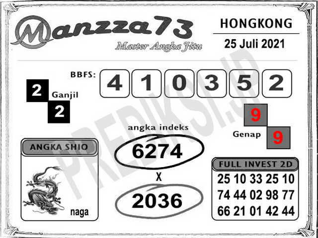 hongkong pengeluaran
