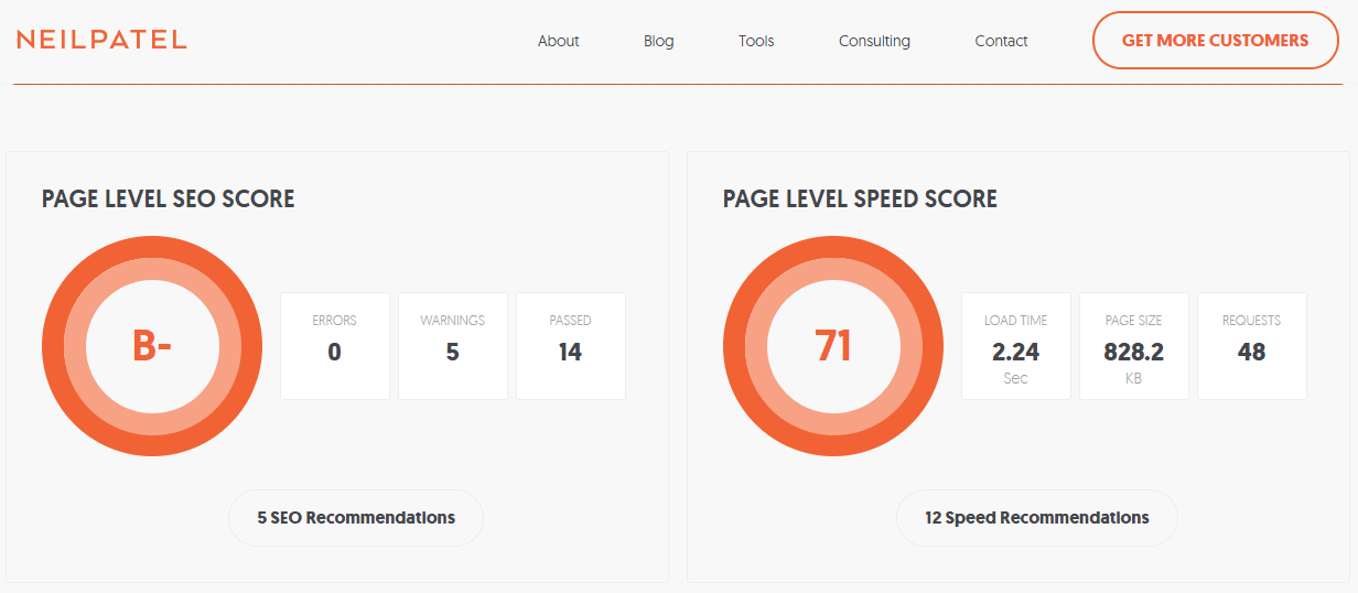 должность ceo. 2040 world. уровень сео. уровни seo специалистов какие бывают. уровень знаний маркетолога.