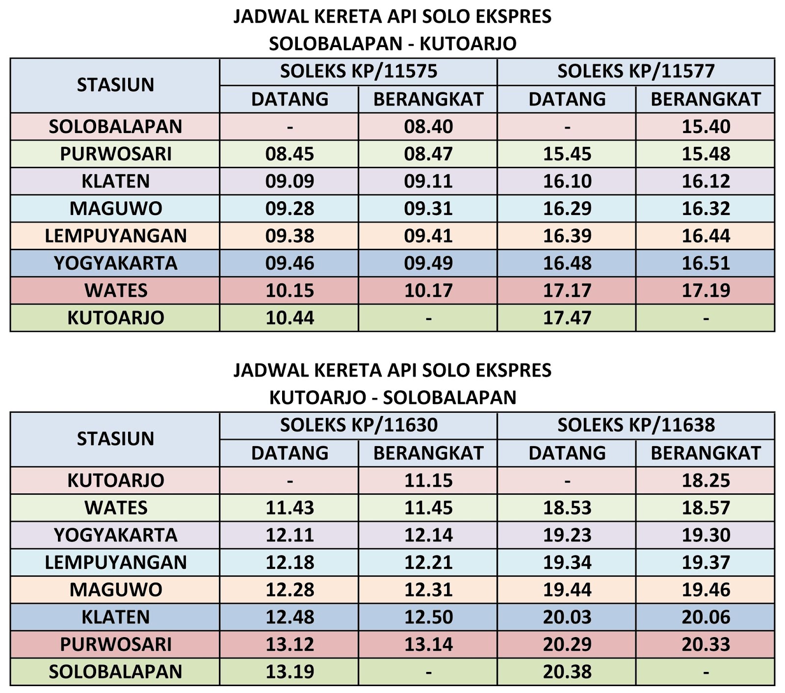 Jadwal kereta api lokal bandung