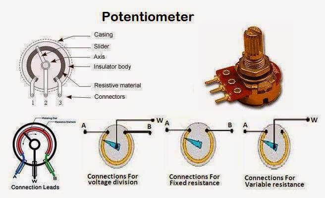 Working of a Potentiometer (Variable Resistor) ~ Electrical Engineering