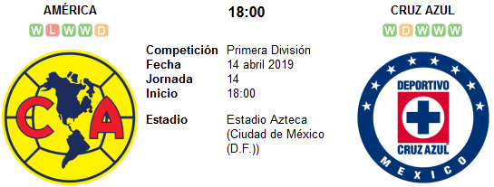 América vs Cruz Azul en VIVO América vs Cruz Azul en VIVO