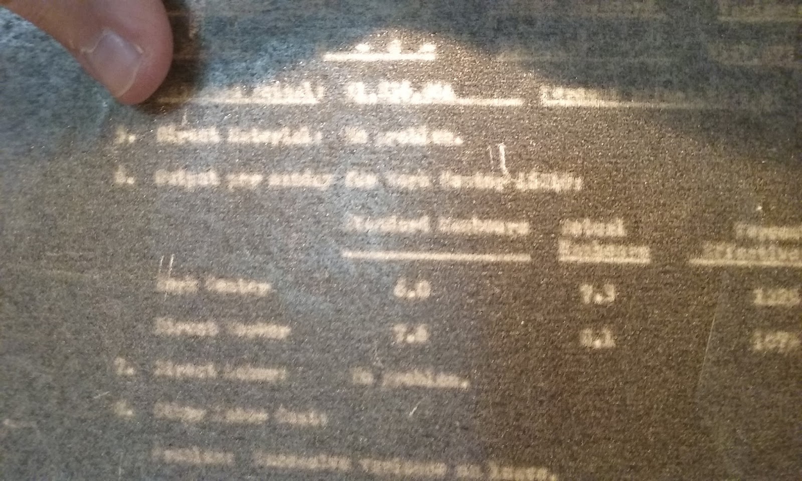 Heroes, Heroines, and History A Carbon Copy