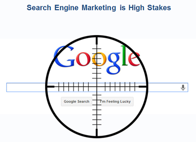what is search-engine marketing