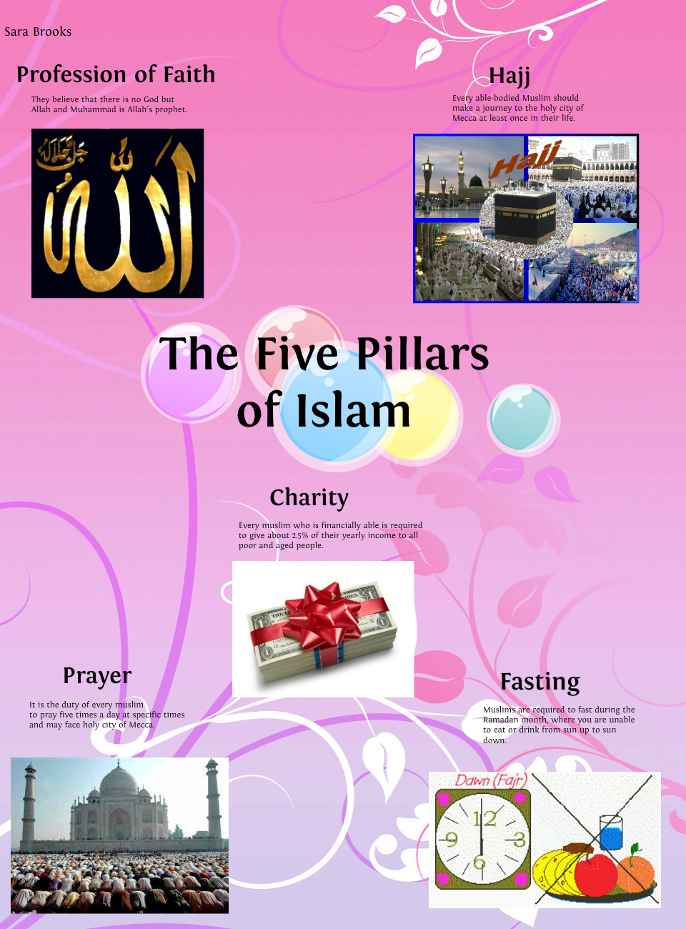 The Five Pillars of Islam Islamic Poems The Noble Islam الإسلام