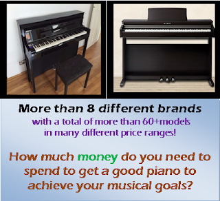 Digital Piano Shopping