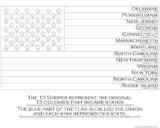 USA flag with states listed printable