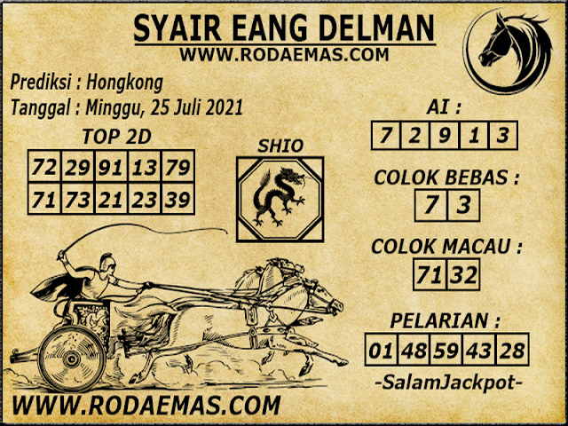 hongkong pengeluaran