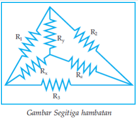Rangkaian Pararel Resistor Hambatan