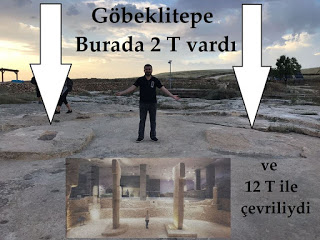 Göbeklitepe - Bereketli Hilalin İlk Evcilleştirme Laboratuvarı