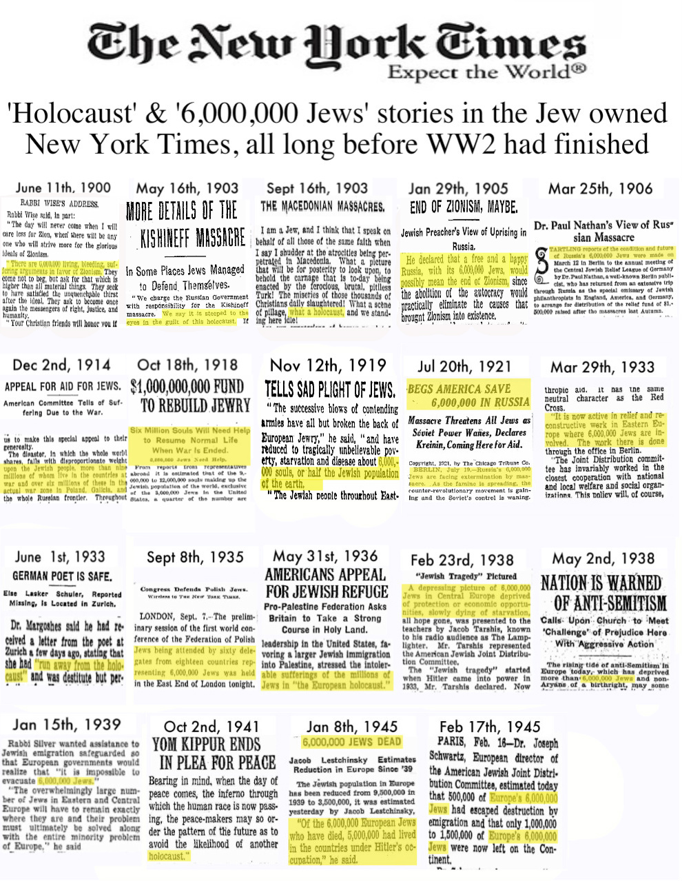 Image result for holocaust  6 million from  the year 1900