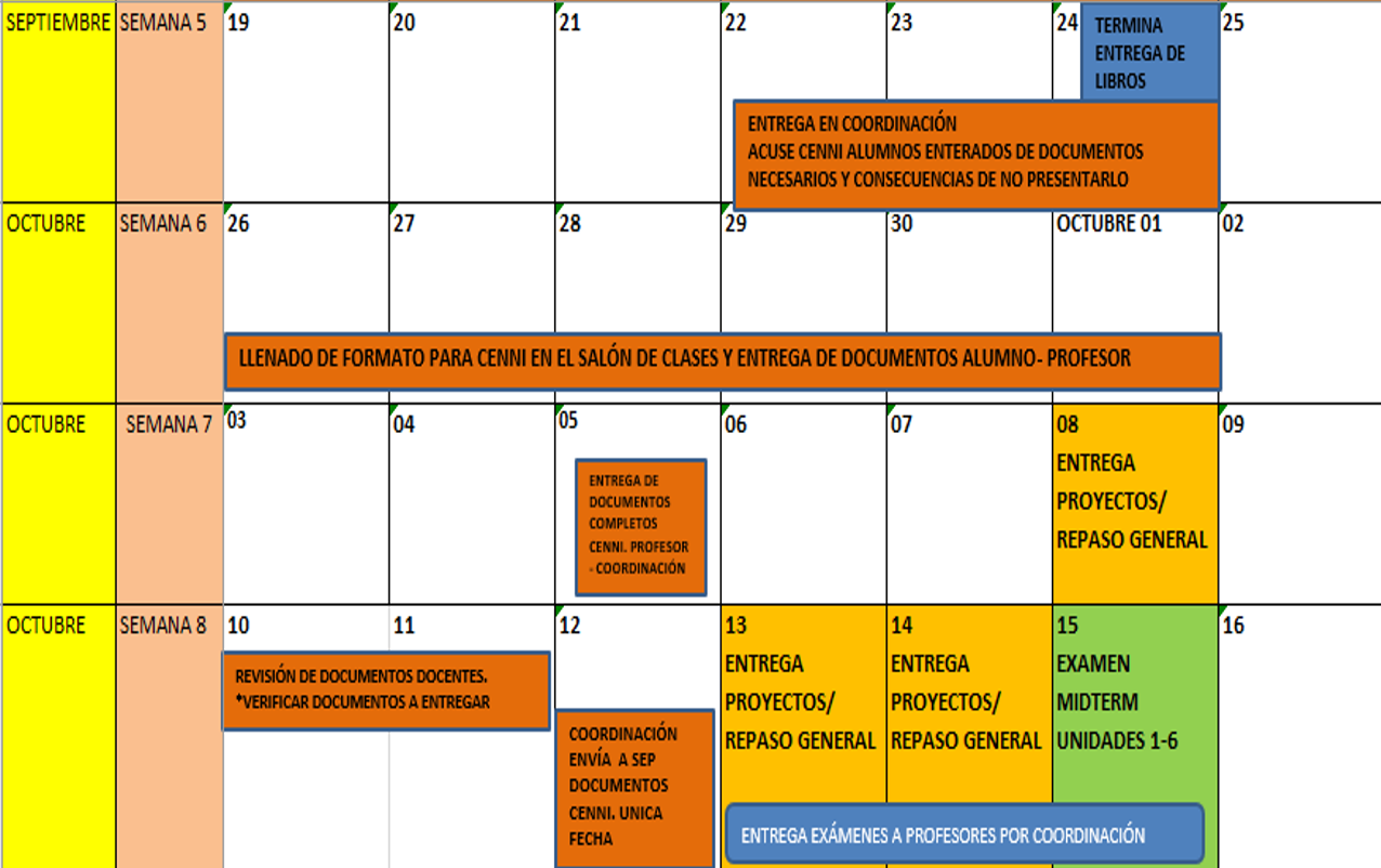 CAMPUS SUR CIUDAD DE MÉXICO SEDE TLALPAN. Coordinación de Idiomas