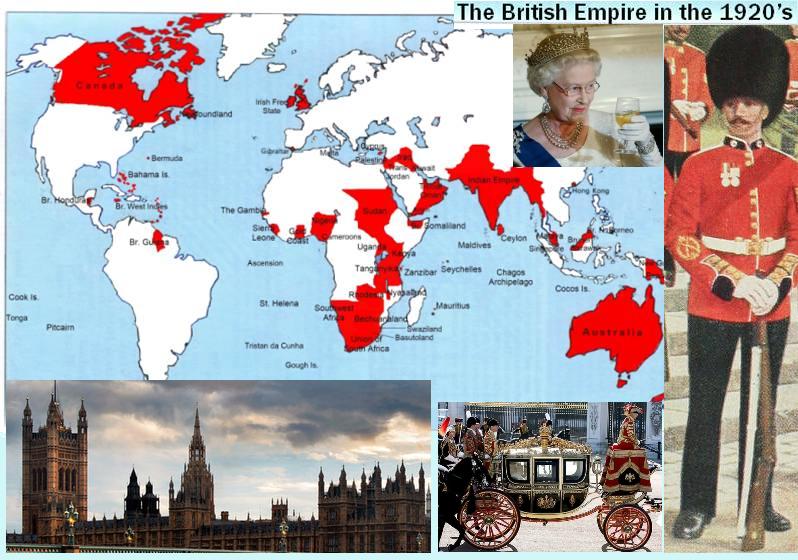Самоучител: Британска империя (British Empire).