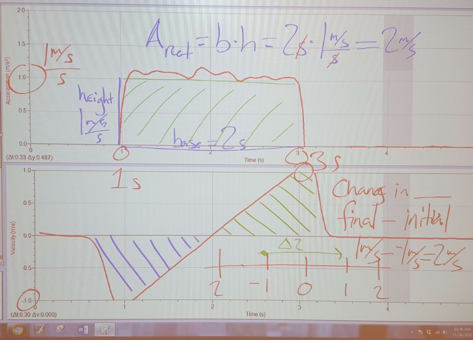 The Physics Ramble CAPM Carts Up and Down Ramps
