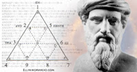 Ajaran tentang Bilangan-bilangan Pythagoras dan Mazhab Pythagoeran