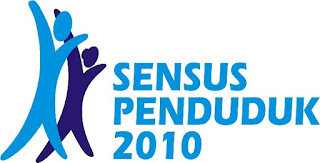 Jumlah Penduduk Indonesia Sensus Penduduk Tahun 2010