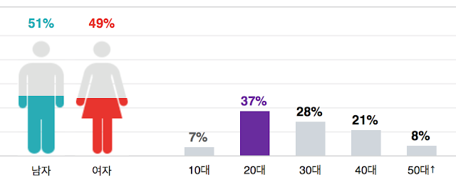 Screen%2BShot%2B2016-06-07%2Bat%2B4.51.2