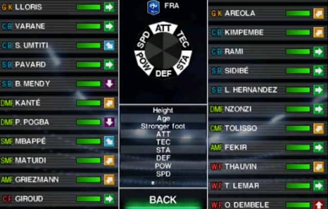 Download Game Android PES 2011 Mod 2019, Ringan Hanya 65 MB HP Ram 512 Bisa! Download Game Android PES 2011 Mod 2019, Ringan Hanya 65 MB HP Ram 512 Bisa!