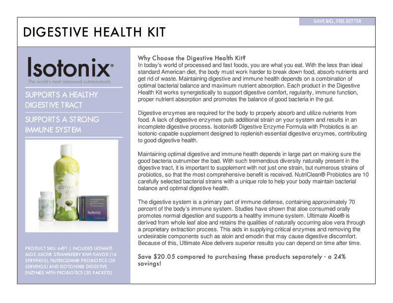 Get Help For Acid Reflux: Products For Healthy Digested System