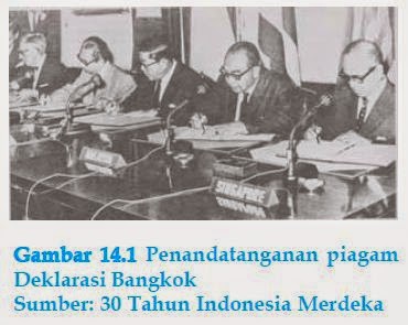 Asean merupakan organisasi regional yang berdiri atas dasar deklarasi