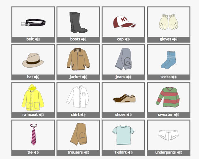 Cecilia's English Corner.: Clothes Vocabulary List.