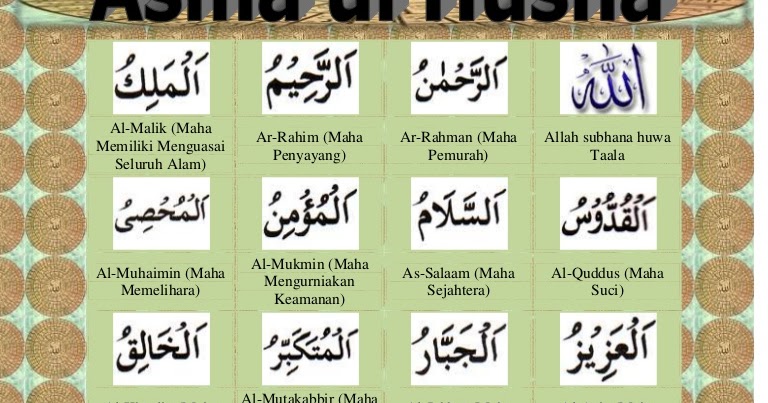MATERI AQIDAH AKHLAK KELAS 12 : NILAI-NILAI MULIA ASMAUL HUSNA - Mr