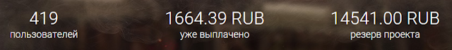 игры с выводом