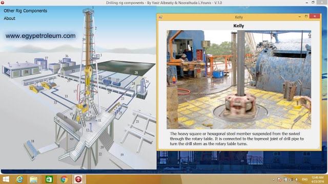 drilling rig components program Drilling, Drilling Rig, software,