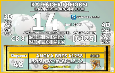 PREDIKSI SGP YOHII