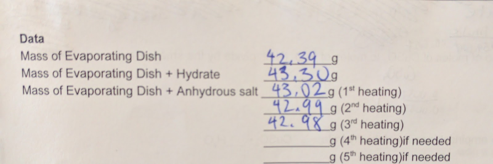 Lab 9 Composition of a Copper Sulfate Hydrate Lab