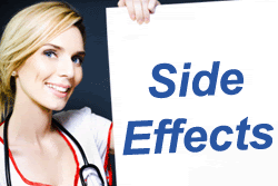 Creatina Monohidrato - Efeitos adversos, MITO ou REALIDADE?