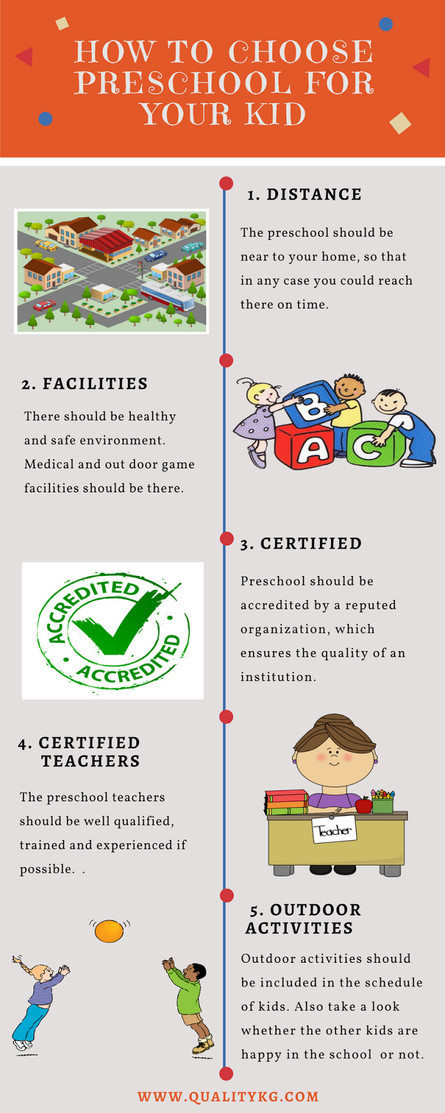 How to choose Preschool for your kids? Preschool Accreditation and