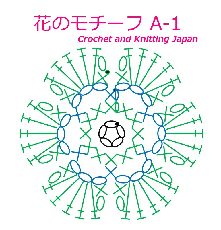 かぎ編み Crochet Japan クロッシェジャパン 花のモチーフ A 1 かぎ針編み 編み図 字幕解説 Crochet Flower Motif Crochet And Knitting Japan