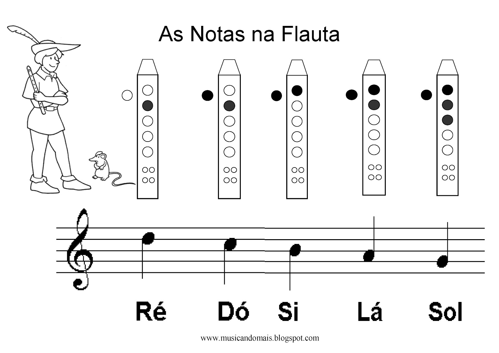 Musicando Mais: As primeiras notas na flauta doce soprano