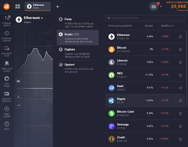 Come selezionare le criptovalute su IQ Option Come si selezionano le valute digitali su IQ Option