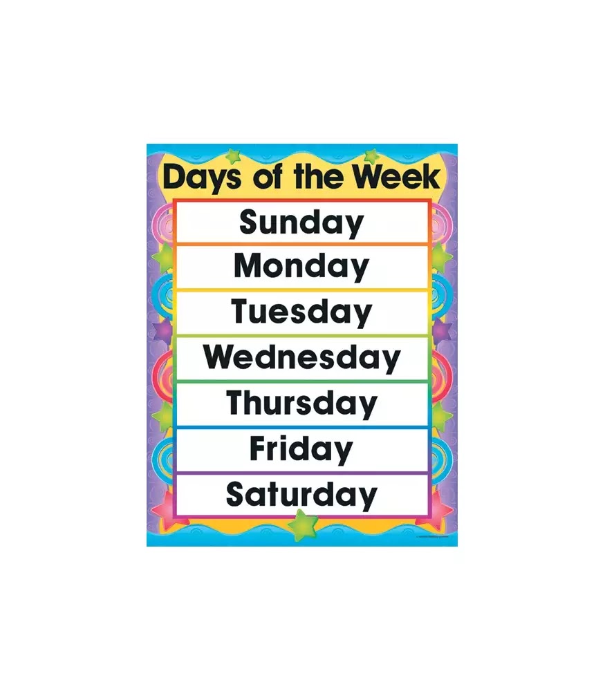 Days of the week for kids song. Days of the week. Week Days name. Days of the week плакат. Days of the week картинки.