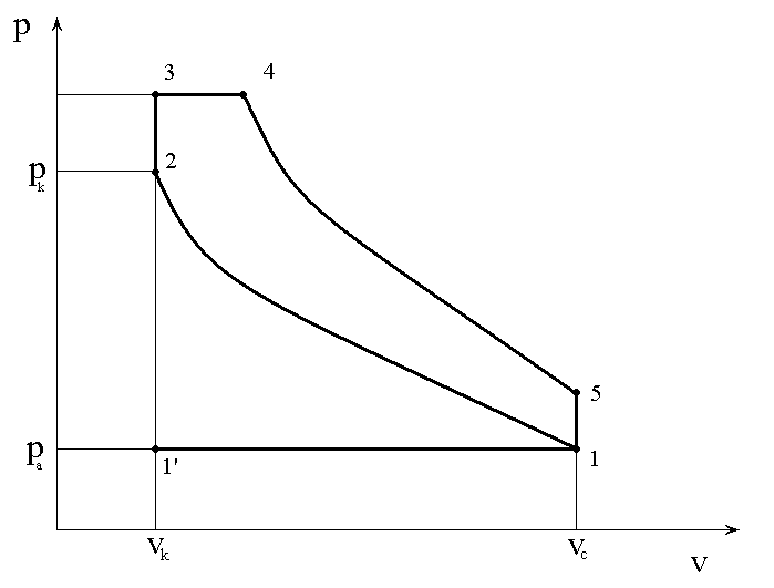 [Blog do Professor Carlão]: O que é Ciclo Dual?
