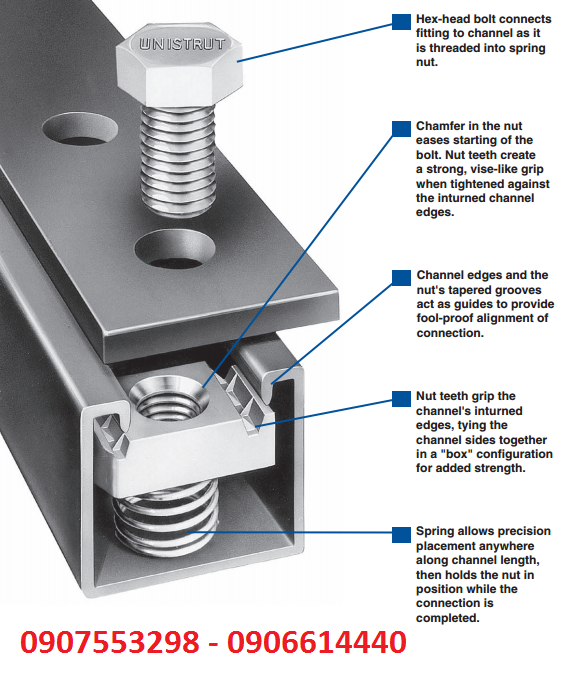 Phân phối các loại thanh U chống đa năng UNISTRUT thép mạ điện