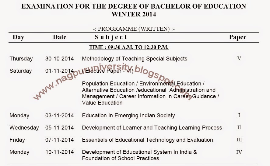 Nagpur University RTMNU Exam Bachelor of Education Time Table Winter 2014