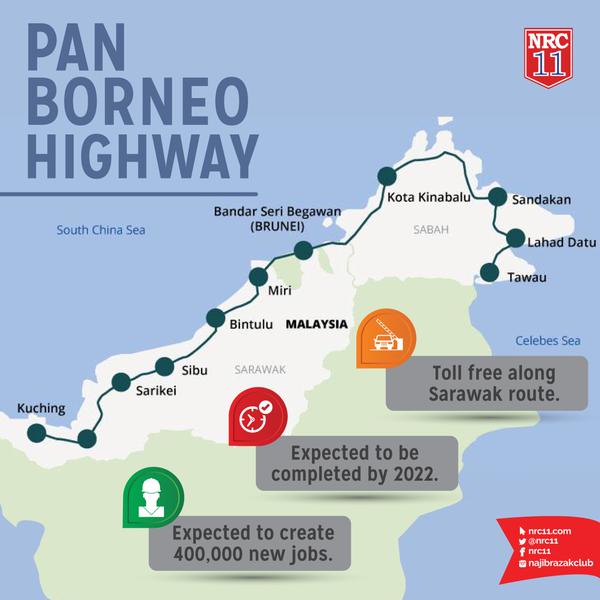 Loker Surveyor Project Highway Pan Borneo Serawak Surveyor Jatim