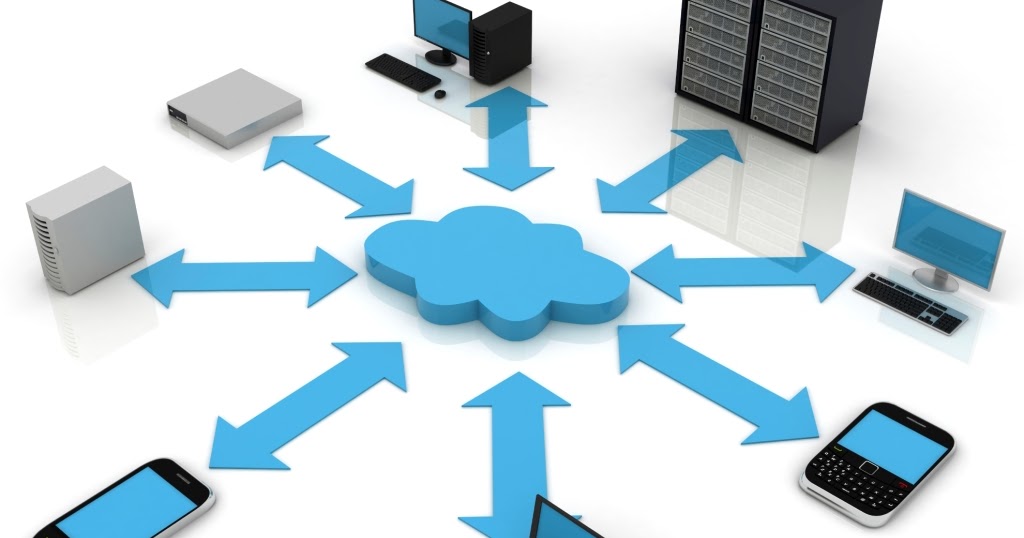 Uso y aplicabilidad en la nube. ¿QUE ES LA NUBE?
