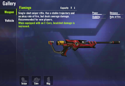 Senjata Sniper Rifle Tersakit di Game Cyber Hunter