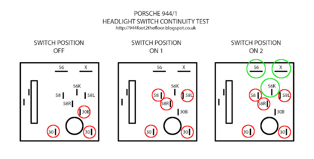 944 Foot To The Floor: How To Troubleshoot Porsche 944 Headlight